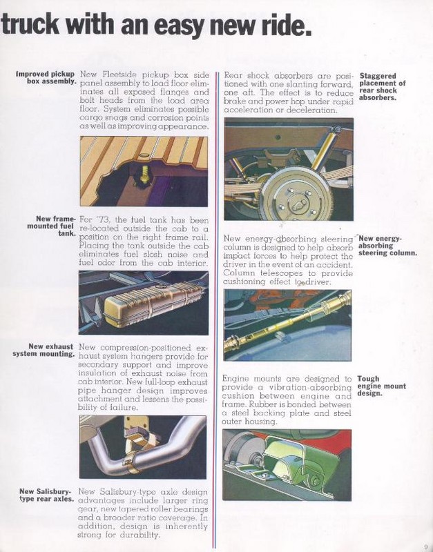 1973 Chevrolet Pickups Brochure Page 3